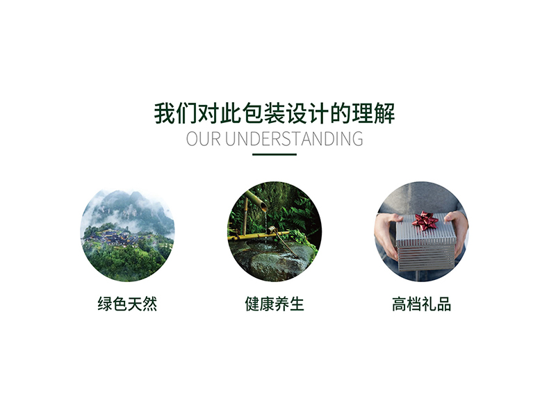 包裝提案1-03 包裝提案1-03